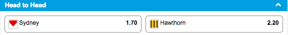 odds on hawthorn