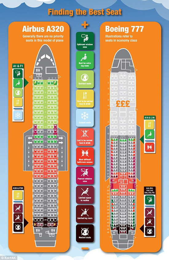 Flying 101 the secrets to the best seat Starts at 60