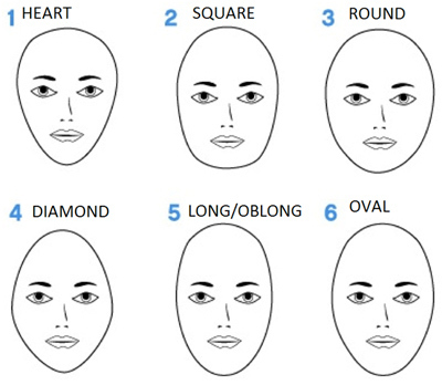 Picking-the-Right-Eyebrow-Shape