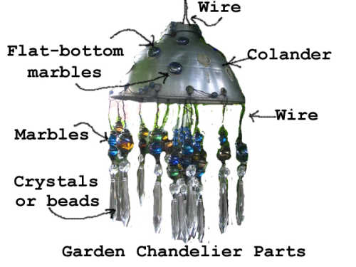 chandlier_parts