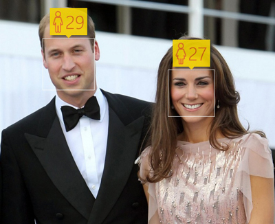 will and kate