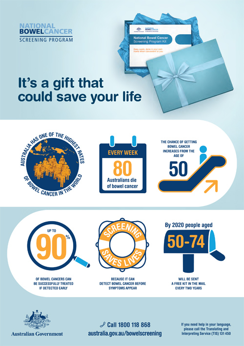 DOH0042 Bowel Screening Infographic_v1d