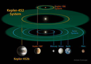 452b_system_comparison