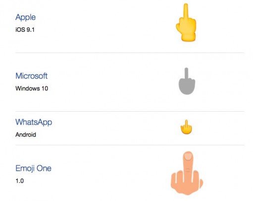 emoji_middle finger