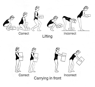 carrythings