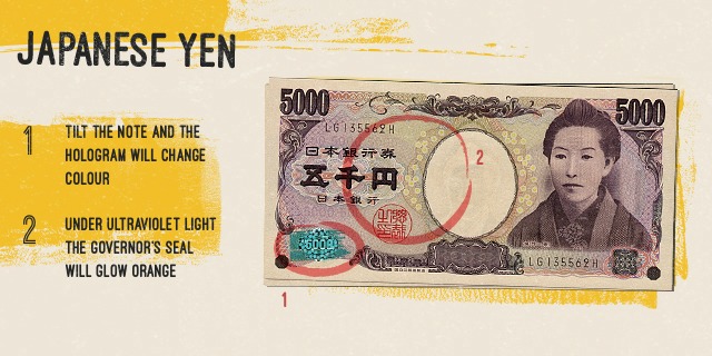 Image: International Currency Exchange 