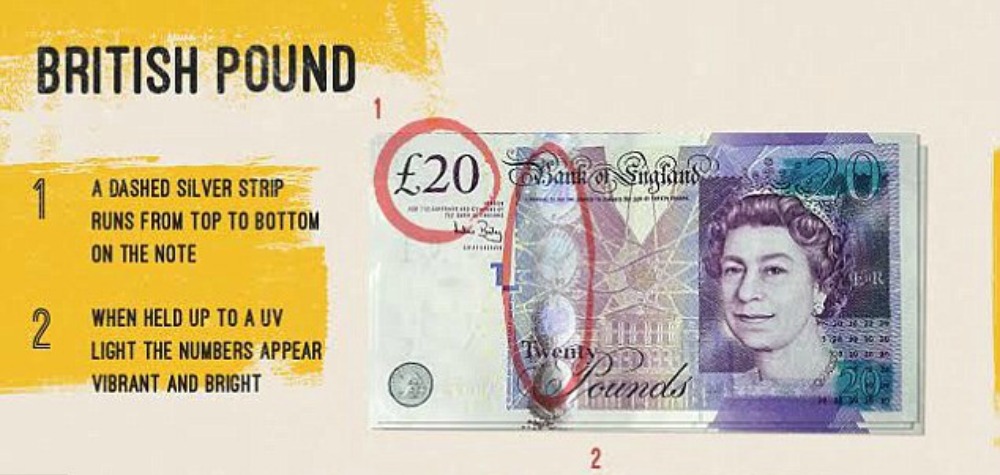 british-pound