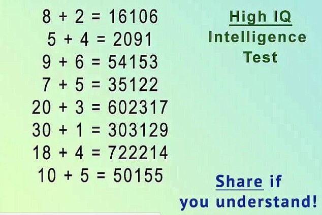 high-iq-intelligence-test-meme