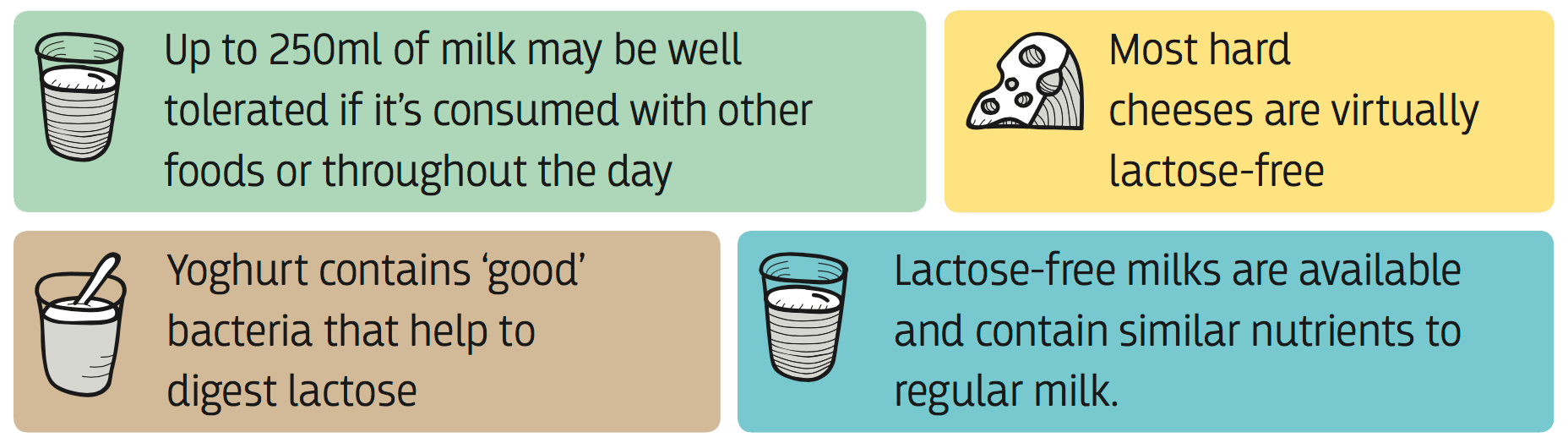 dairy-infographic-3