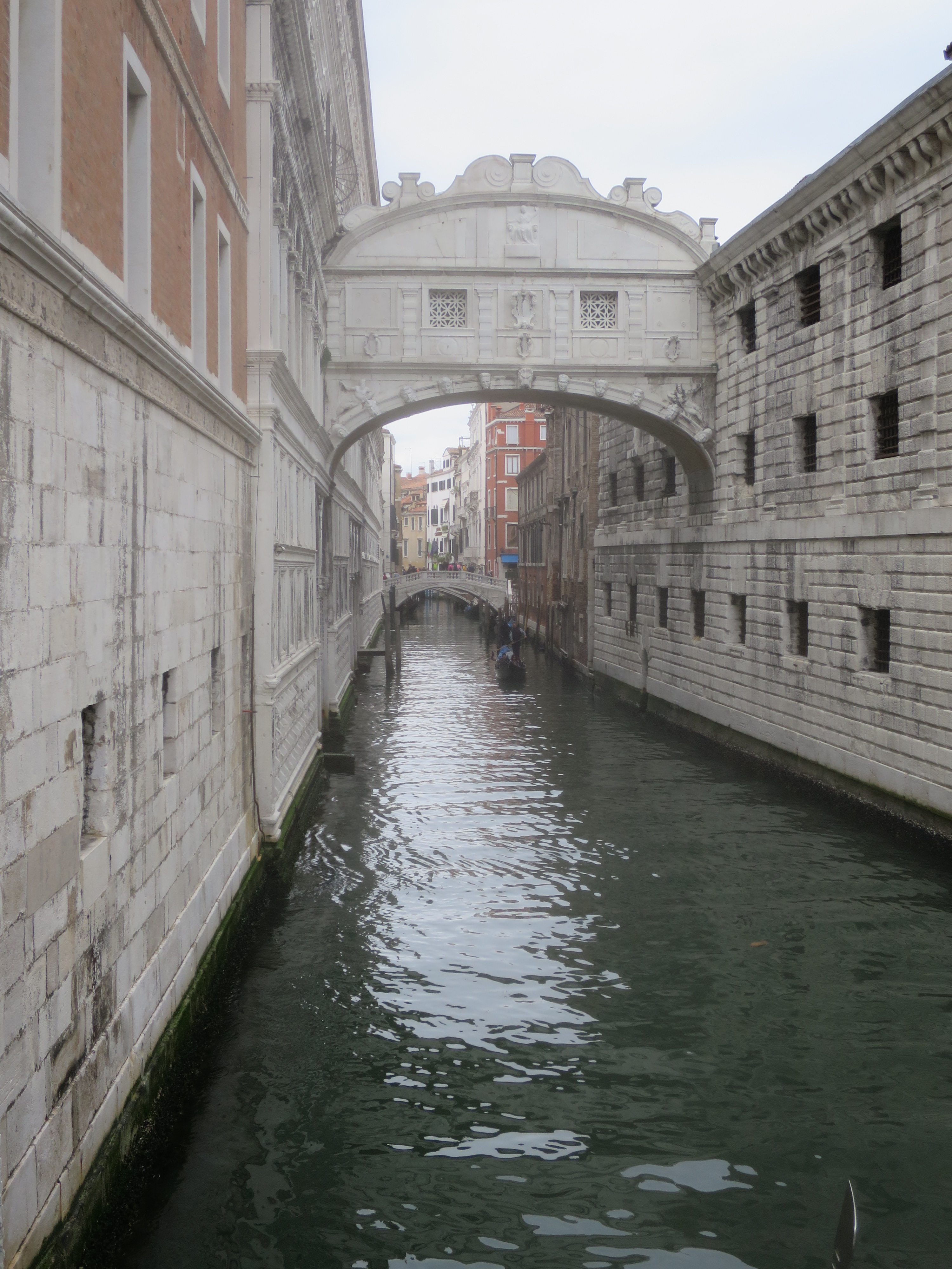 Passenger Profiles - Italy