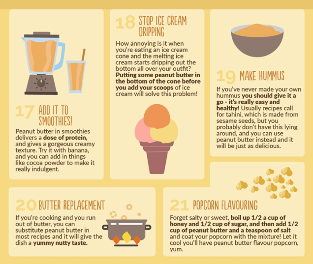 21 totally unexpected uses for peanut butter Starts at 60