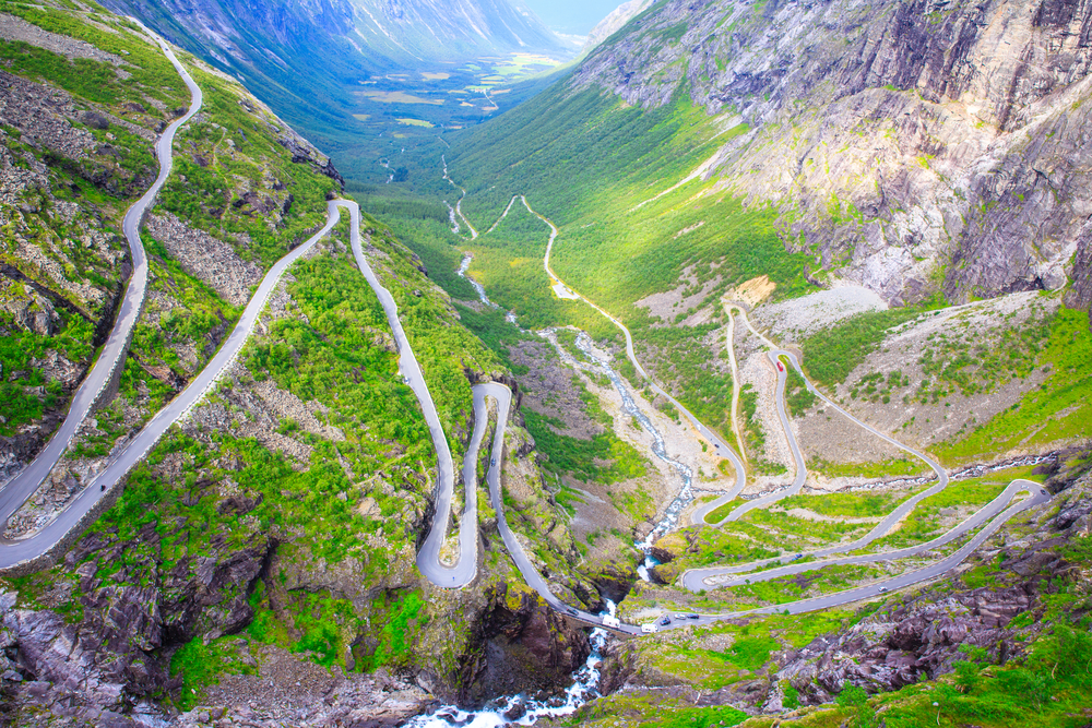 Scenic roads in Europe