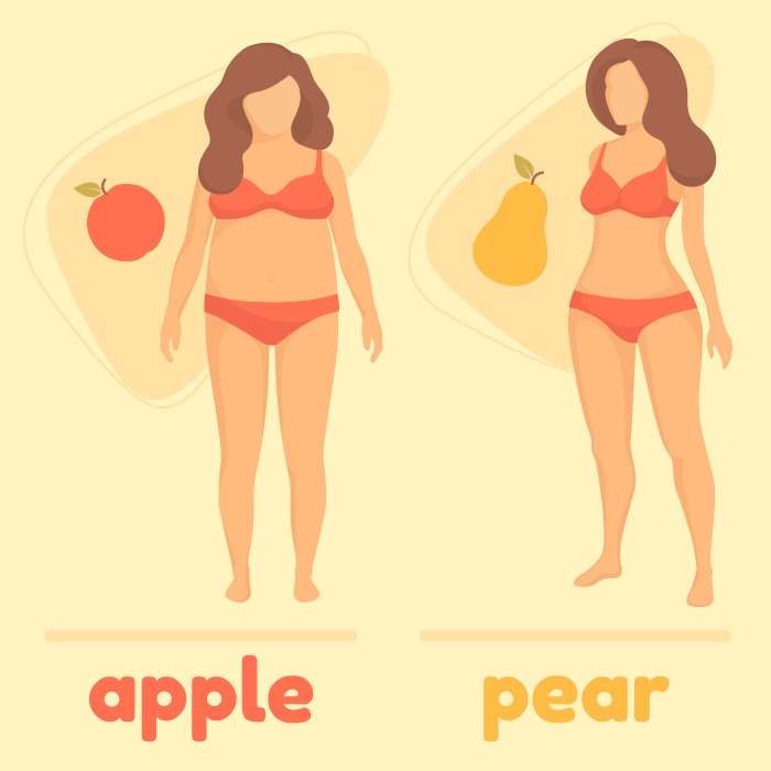 Body shape and heart disease risk: Is the apple or pear-shaped body type  more dangerous for women?