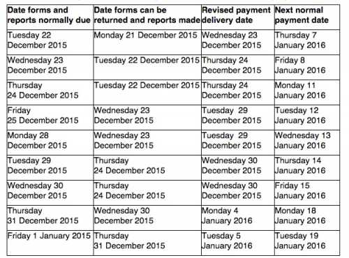 will-your-pension-payment-be-affected-this-christmas-starts-at-60