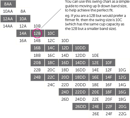 chart-bra-sizing copy