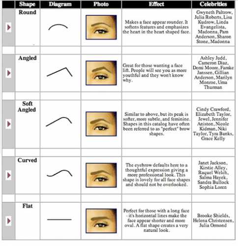 eyebrowtips4