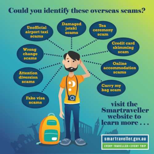 travel scams